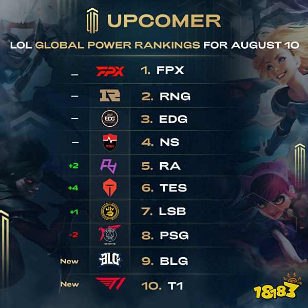 继续书写自 继续书写自